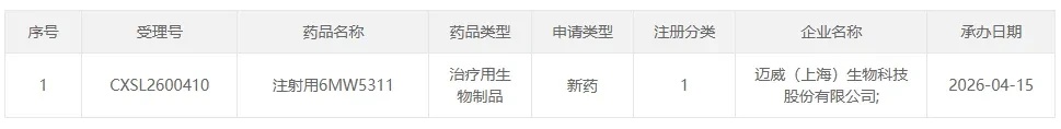 c7db48f6dcc884020b22d8325c29e9f5.png