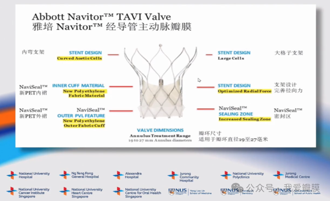 中国结构周2021|国际频道第四日回归TAVR经典话题,共话复杂TAVR的现在与未来 -- 严道医声网