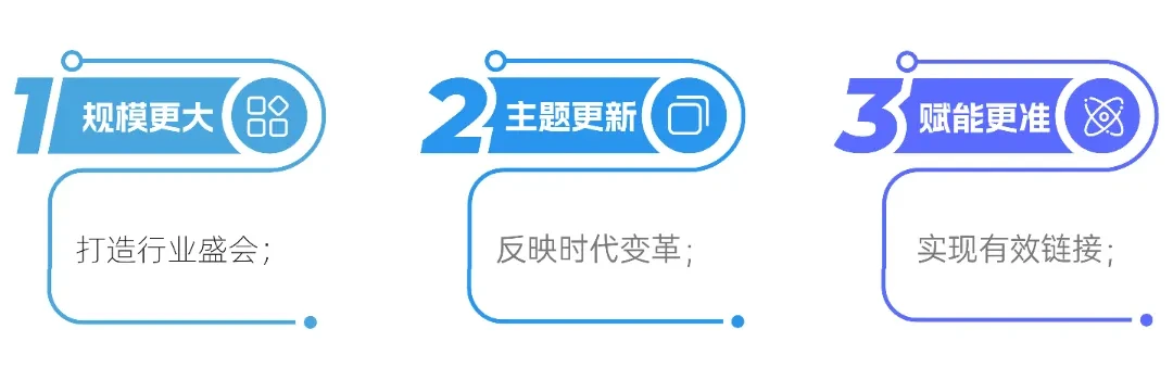 列表3项PPT内容页(2).png