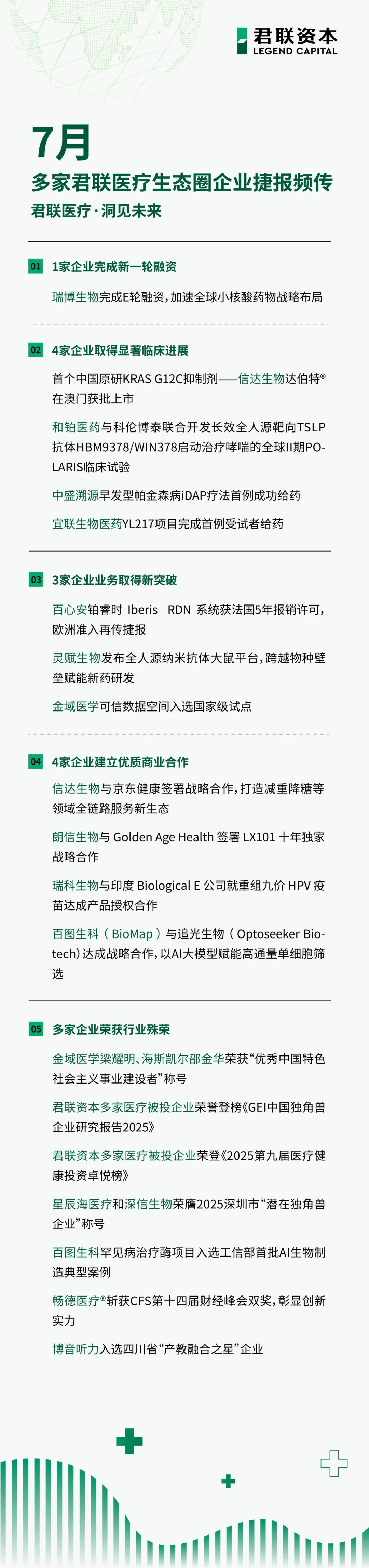 7月医疗企业发展动态.jpg