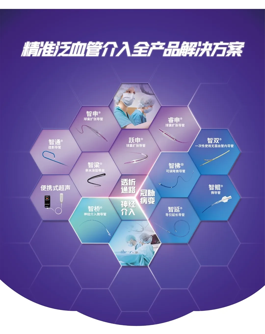 泛血管全产品易拉宝(10.21).jpg
