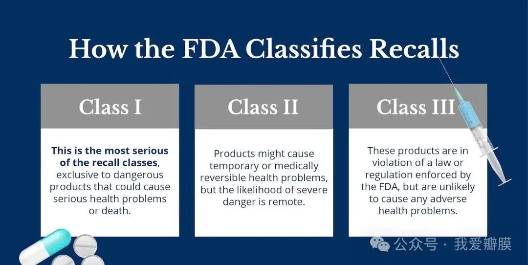 FDA Recall Watch | McIntyre Law PC