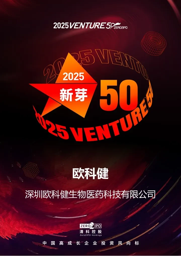 弹出图片