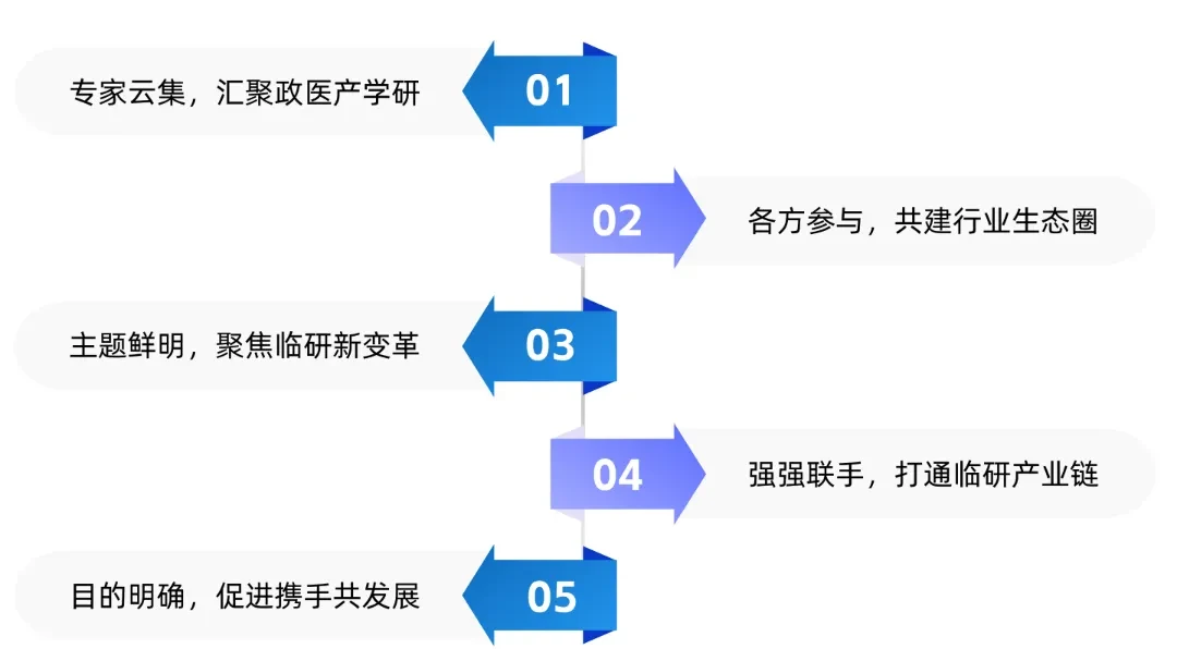 并列关系5项PPT图文页.png