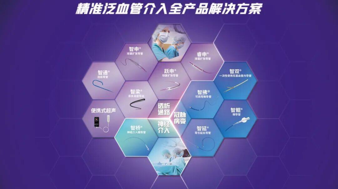 泛血管介入全过程解决方案KV_02.jpg