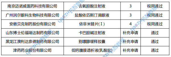 微信图片_20250721085320.png 微信图片_20250721085320.png