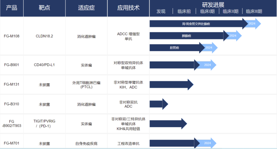 微信图片_20240614092004.png 微信图片_20240614092004.png