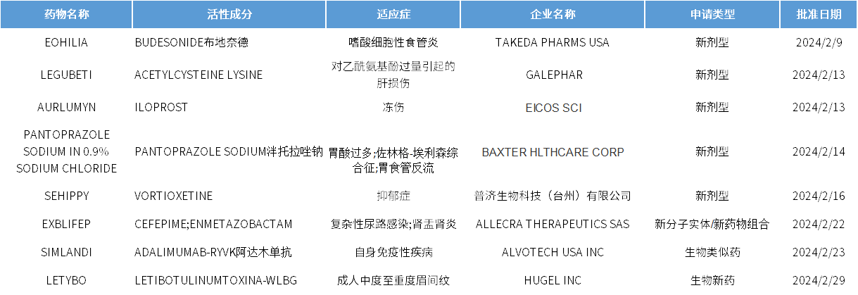 微信图片_20240313094011.png 微信图片_20240313094011.png