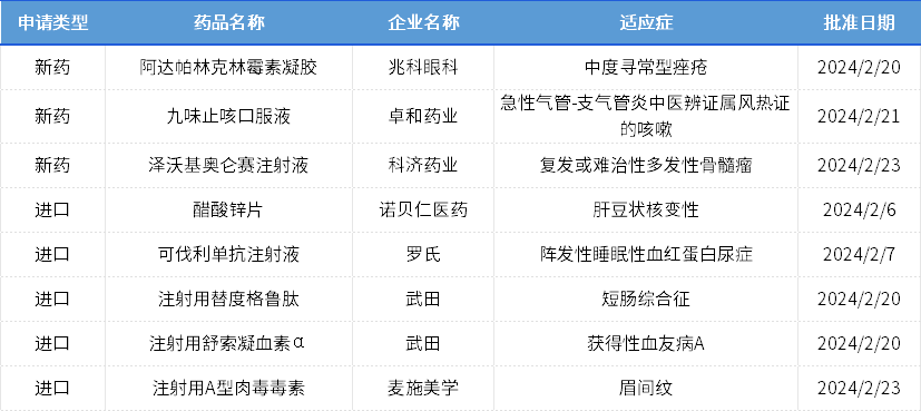 微信图片_20240313094014.png 微信图片_20240313094014.png