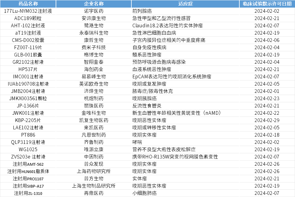 微信图片_20240313094018.png 微信图片_20240313094018.png