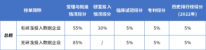 微信图片_20230614153110.png 微信图片_20230614153110.png