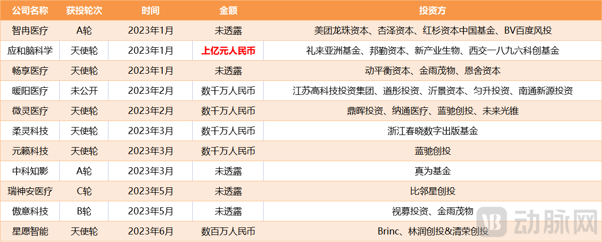 微信图片_20230726140936.png