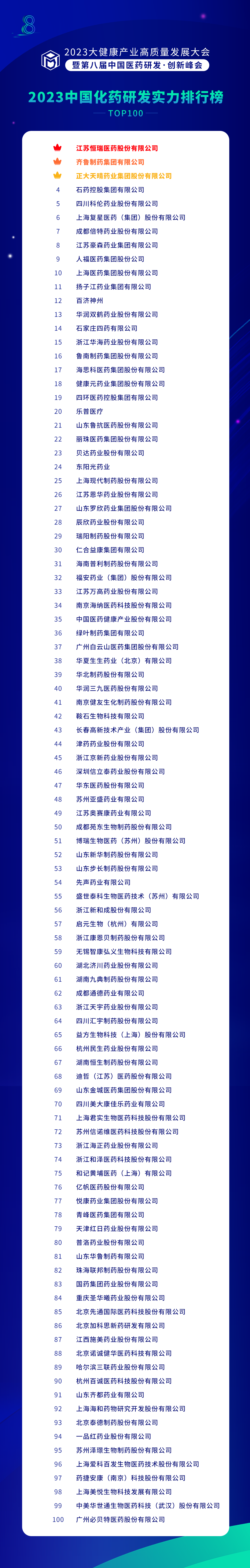化药.png 化药.png