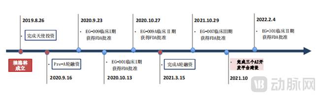 QQ截图20220819204153.png