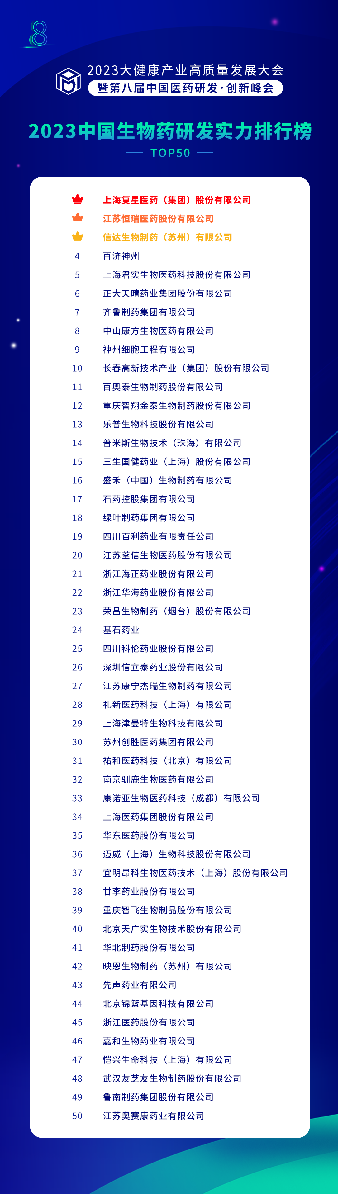 生物药.png 生物药.png