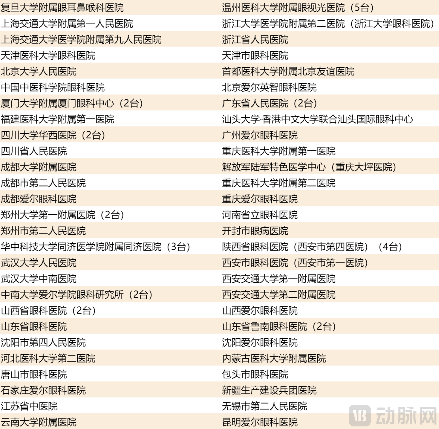 最新.png