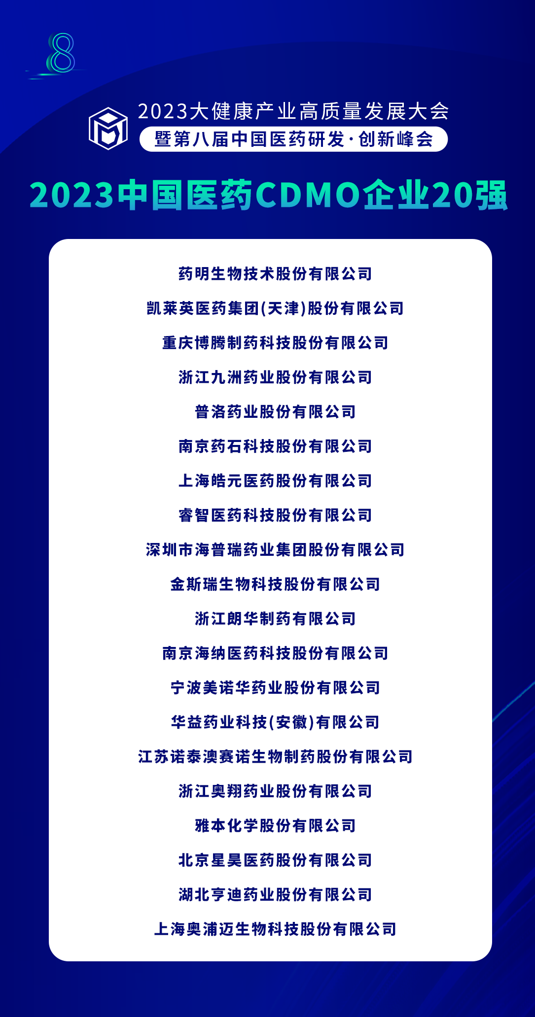 CDMO.png CDMO.png