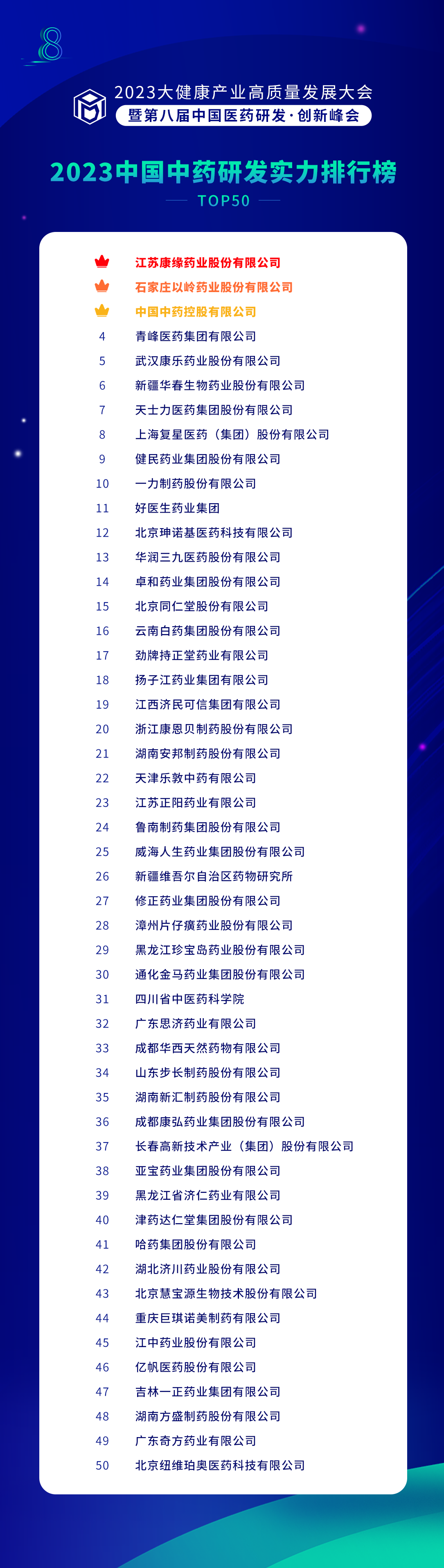 中药榜.png 中药榜.png