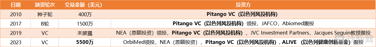 微信图片_20230508092556.png