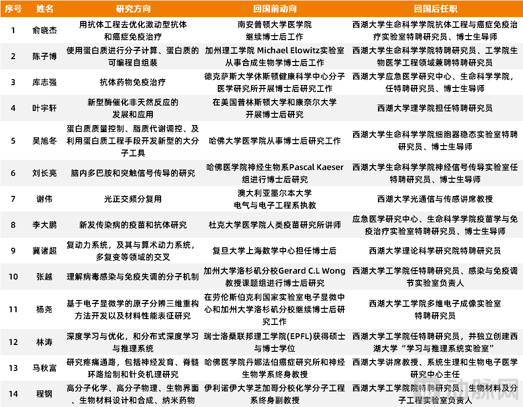 微信图片_20230216104557.png