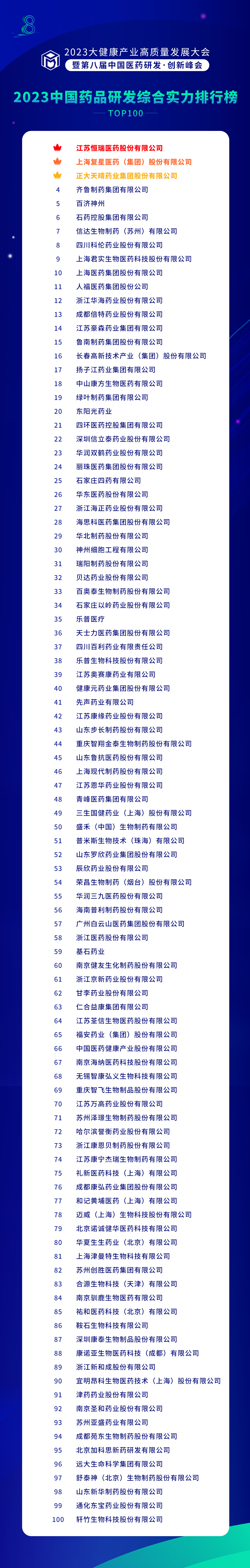 总榜.png 总榜.png