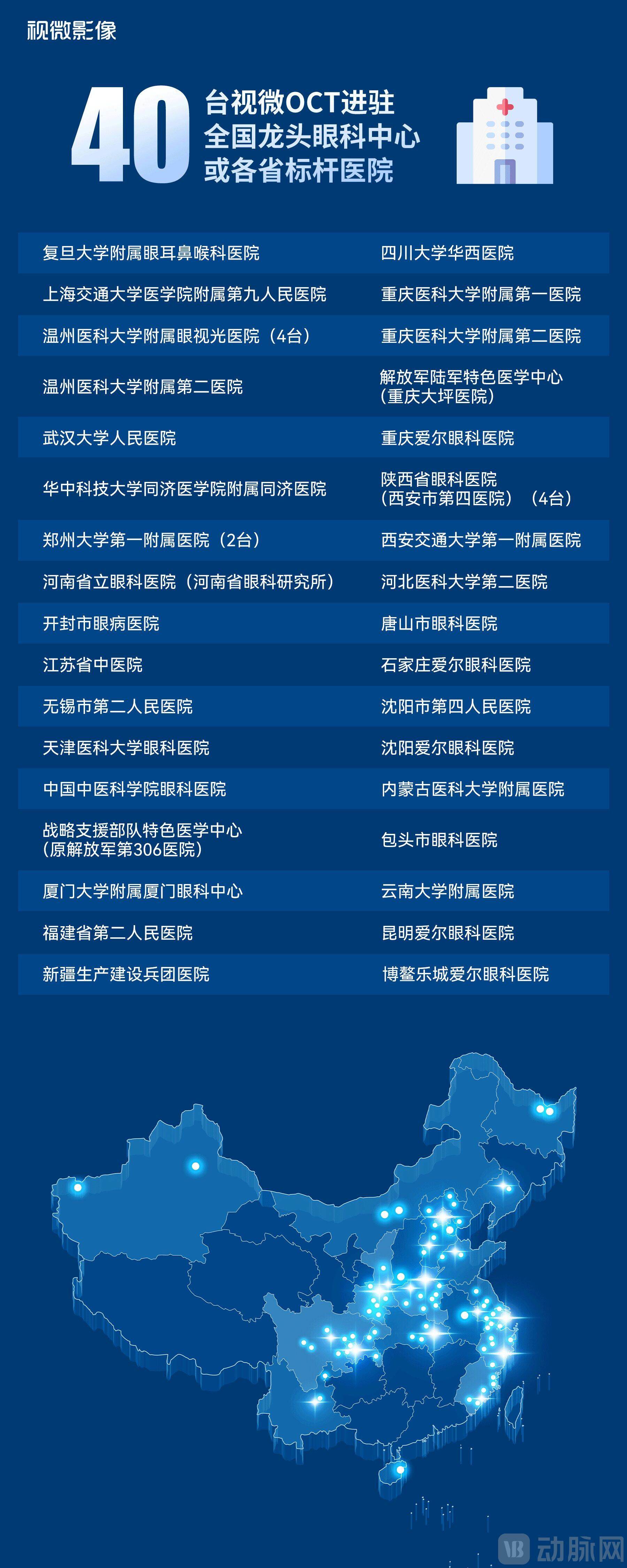 标杆医院---副本_proc.jpg