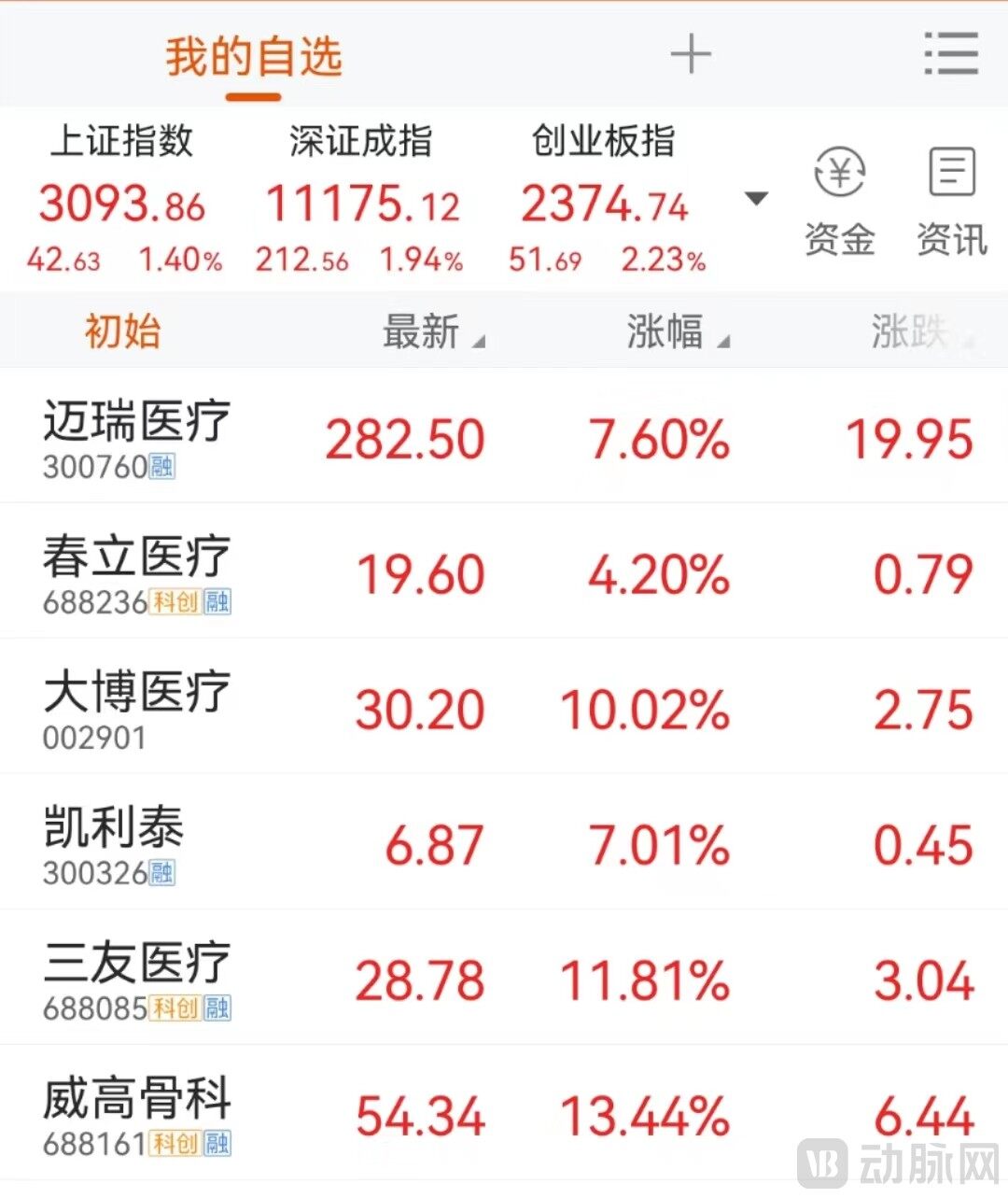 股价.jpg