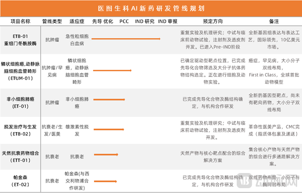 管线2.png