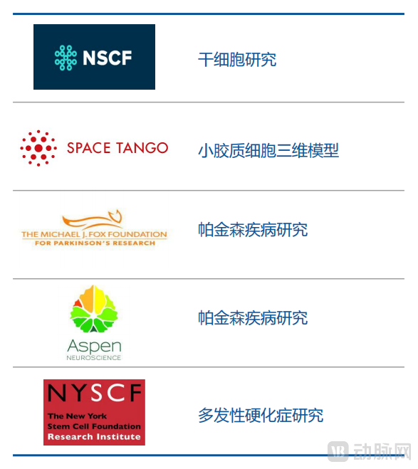 58968F87-27B8-48A9-8AC0-D0BE676E3EF8.png