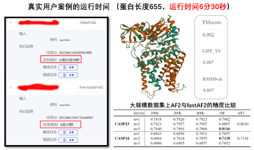 打造生物科技领域的“EDA”,智峪生科推出全生态蛋白计算设计平台