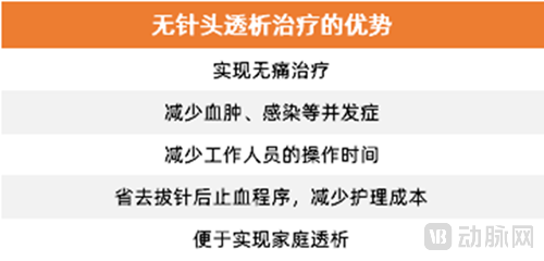 优势.png