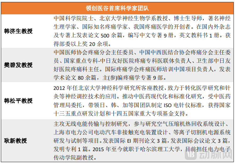 微信图片_20220526164026.png