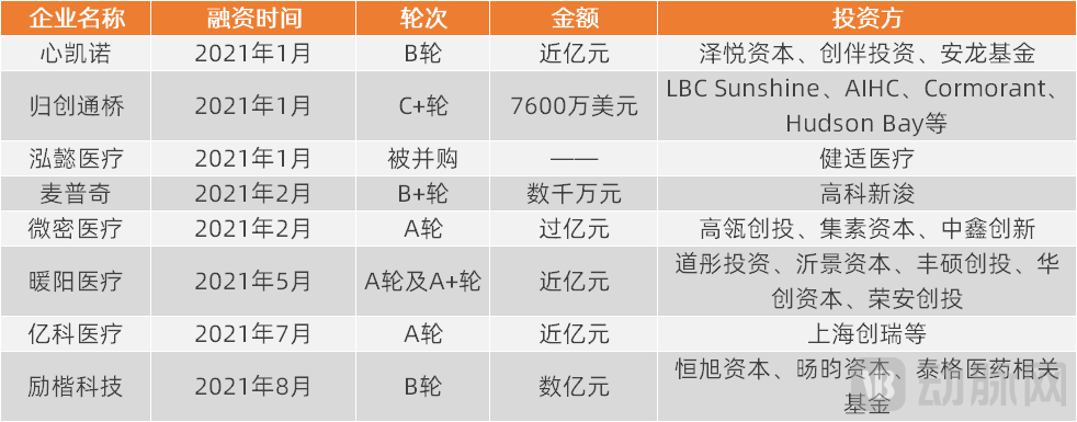 国产替代10.png
