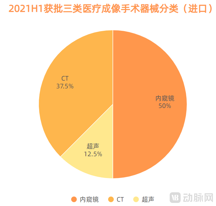 国产替代7.png
