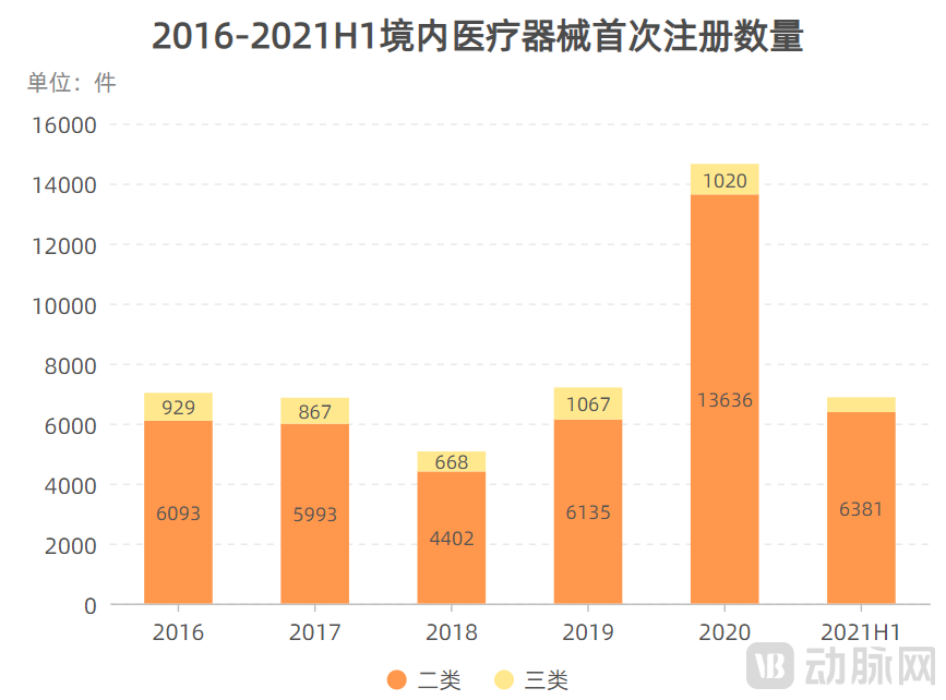 国产替代3.png