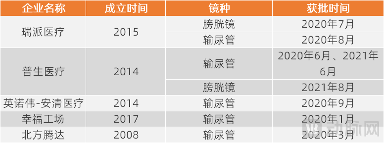 国产替代8.png
