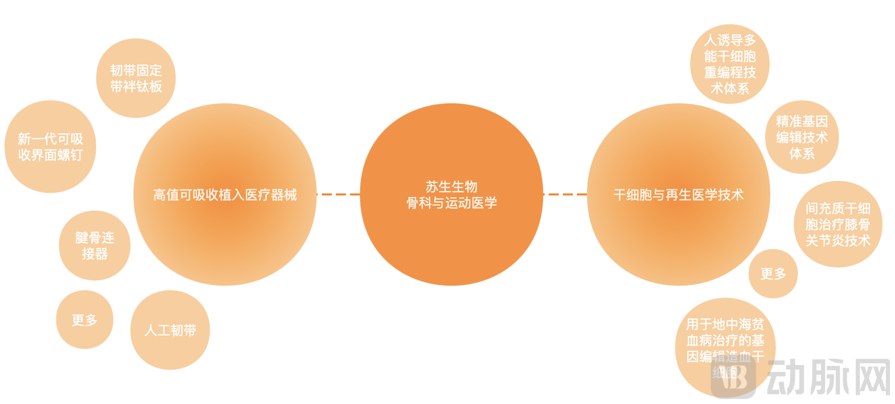 WX20211008-160340@2x.png