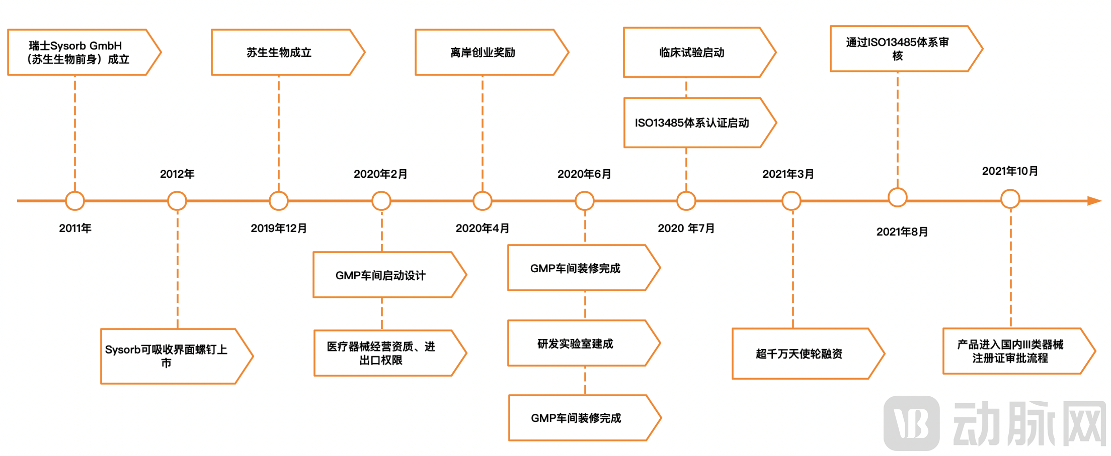 WX20211008-155815@2x.png