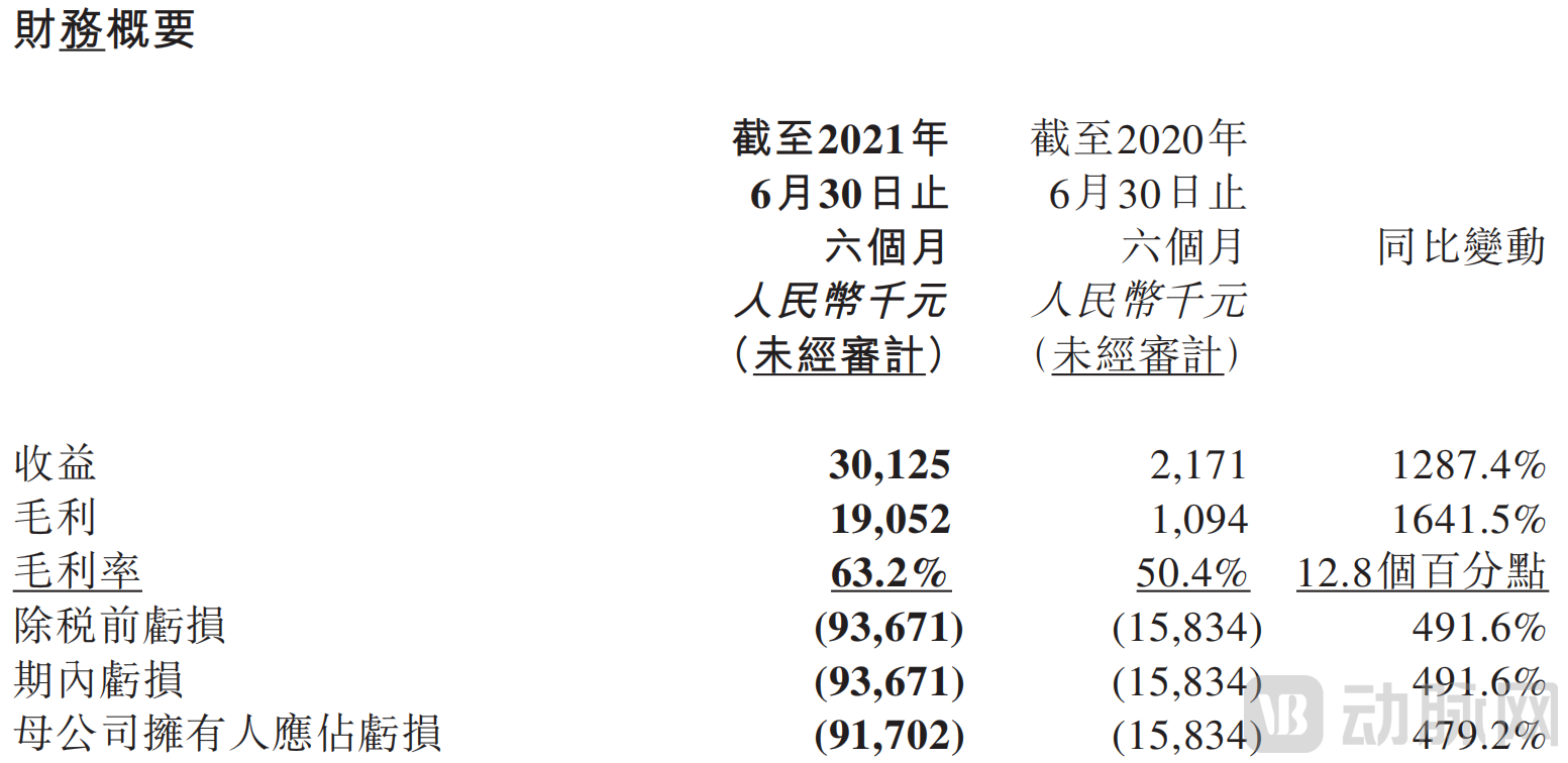 e9b66ef605d4ca19e93325f22ea836b.png