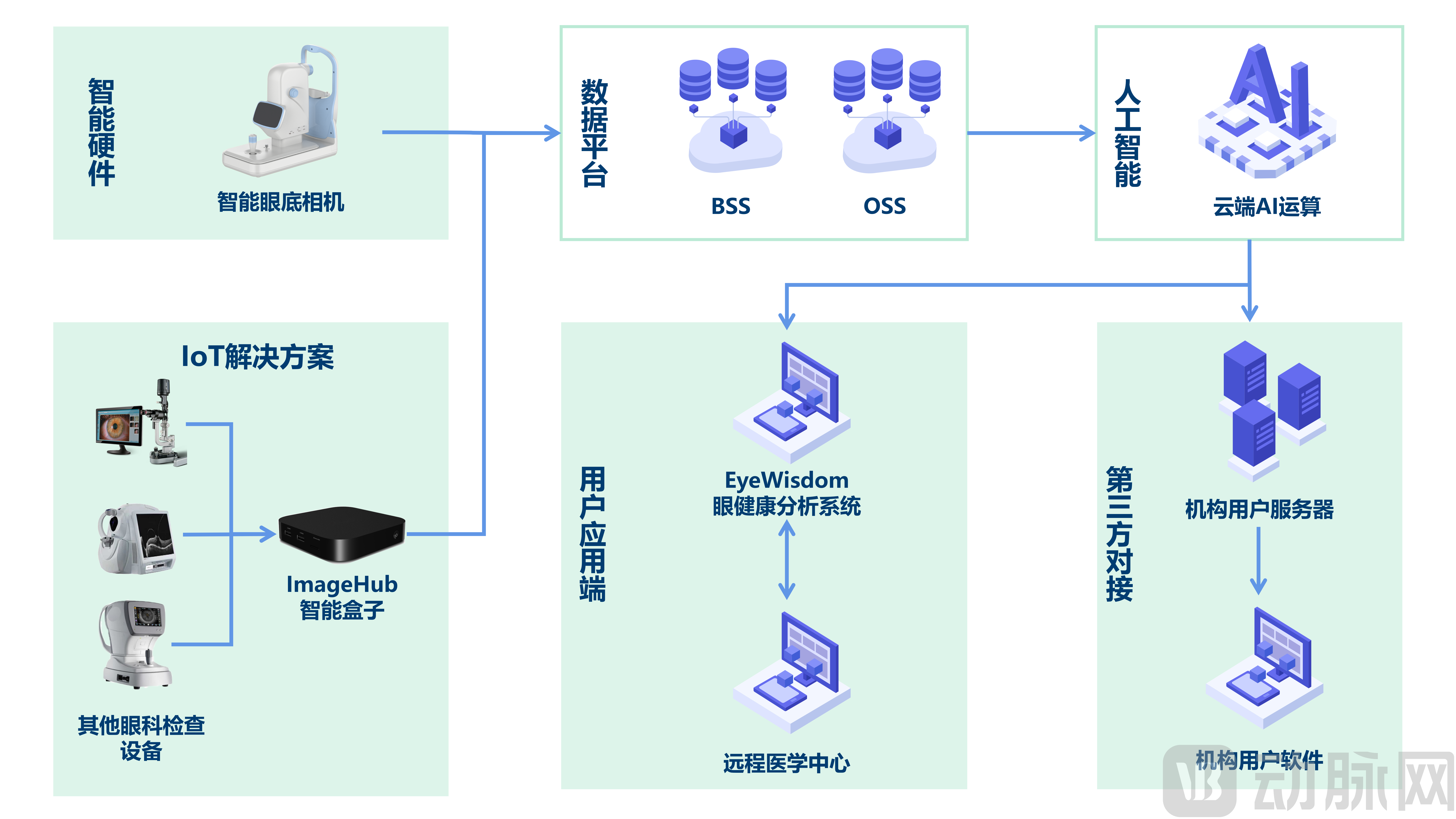 2人工智能.png