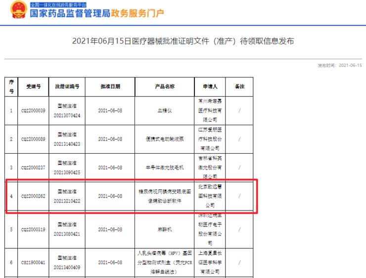 致远慧图糖网AI产品获批NMPA三类证