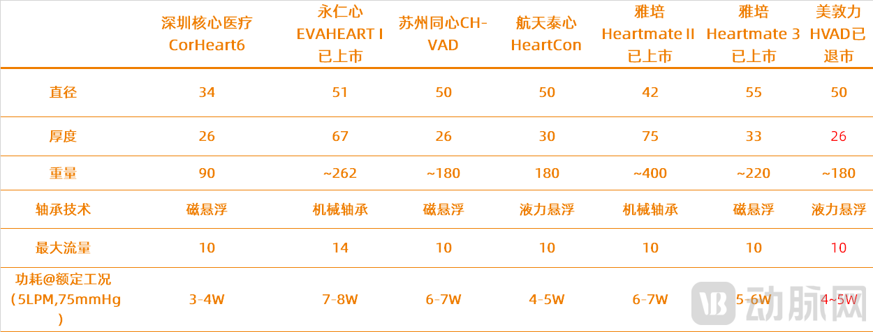 产品对比.png