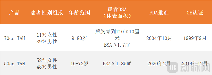 产品终于.png