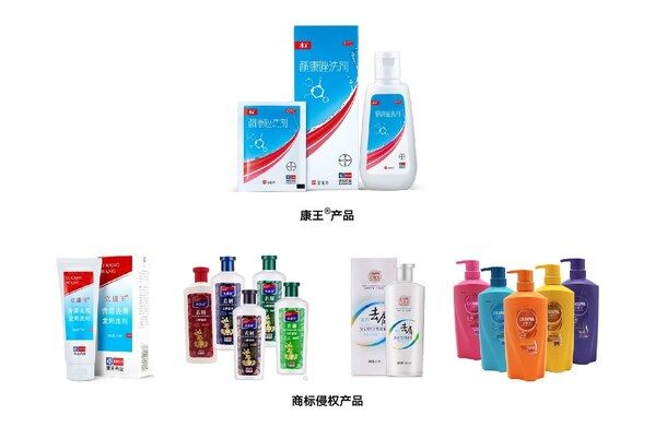 康王®产品及商标侵权产品 康王®产品及商标侵权产品