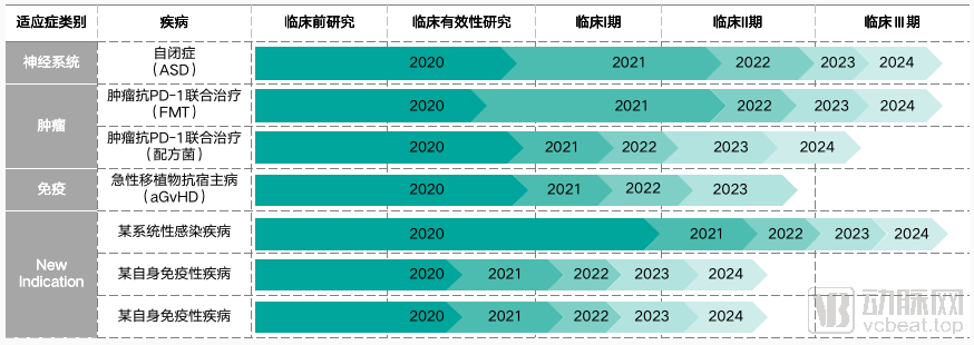 WX20201116-170127.png