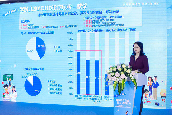 世界卫生组织儿童心理卫生科研与培训合作中心主任,南京医科大学附属脑科医院儿童心理卫生研究中心所长柯晓燕教授致辞 世界卫生组织儿童心理卫生科研与培训合作中心主任,南京医科大学附属脑科医院儿童心理卫生研究中心所长柯晓燕教授致辞