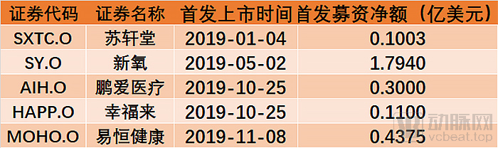 募资M.jpg