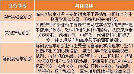 表格六.png