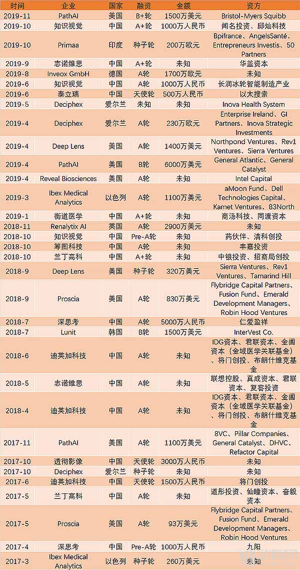 表格.jpg