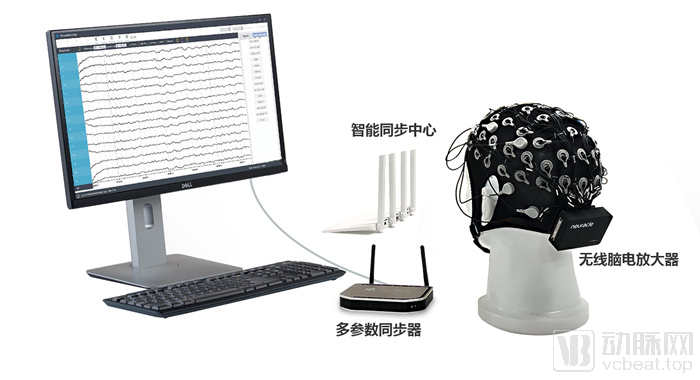 智能同步中心-多参数同步器-无线脑电放大器_副本.jpg